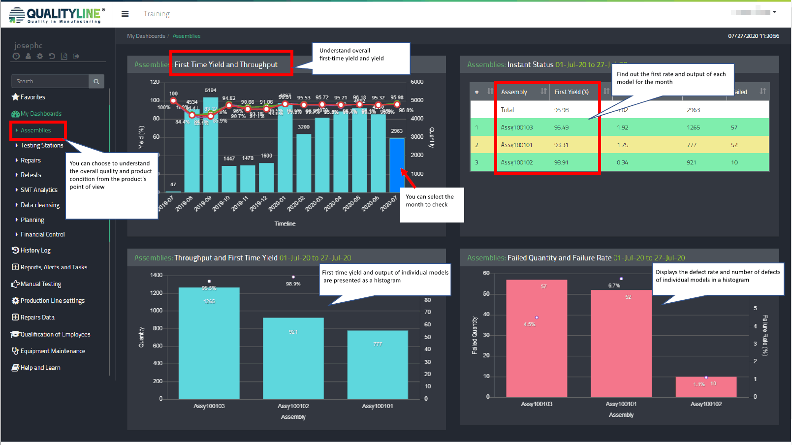 dashboard